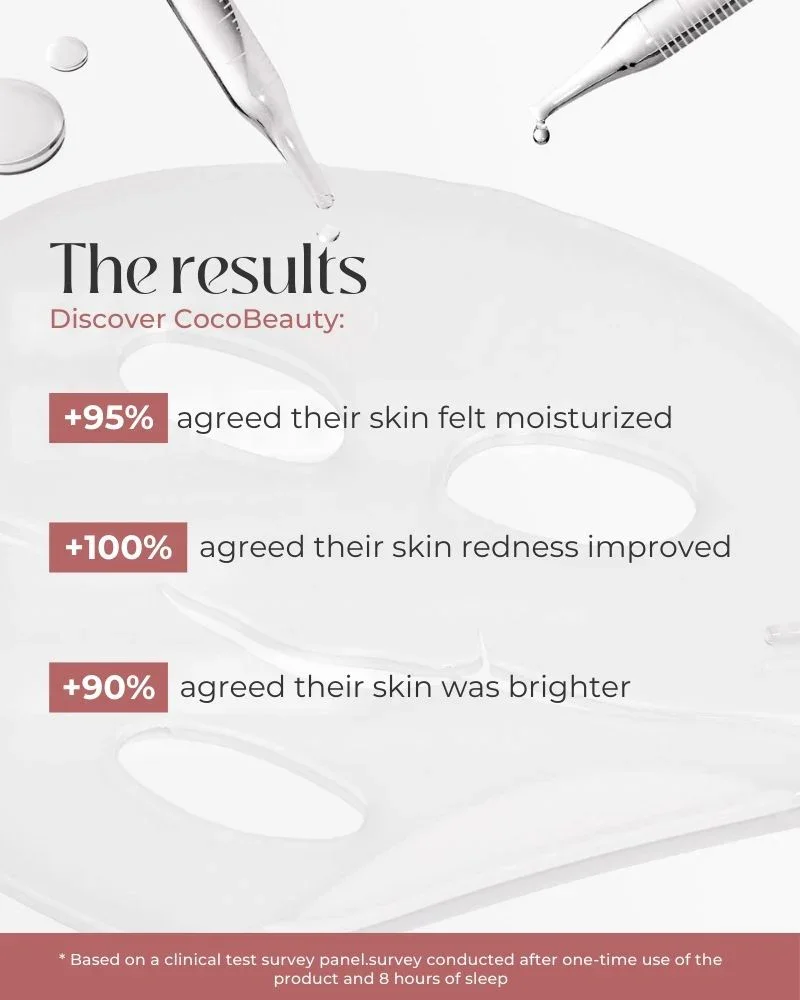Bio-Collagen Mask [Bundle] - Image 12