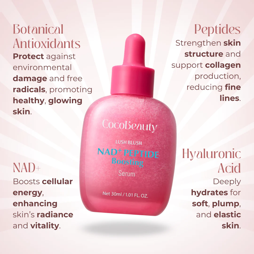 BioLift NAD+ - Peptide Serum by CocoBeauty - Image 3